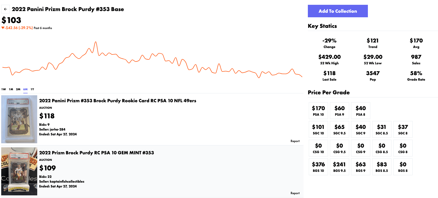 SlabHawk dashboard showing player card prices and a video walkthrough